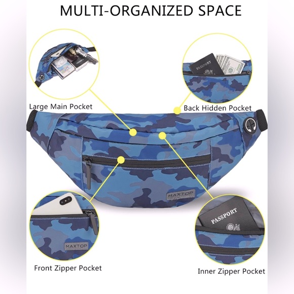 Fanny pack. - Picture 2 of 4